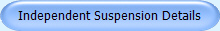 Suspension Link